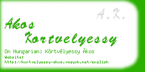 akos kortvelyessy business card