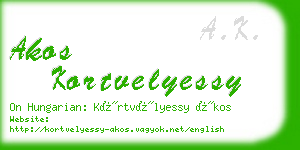 akos kortvelyessy business card